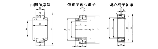 NSK-24138CDE4軸承-調心滾子軸承