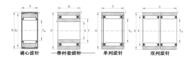 INA-NA4913軸承-滾（gǔn）針軸承